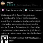 tennis_coaching__individual__g_1735715818_a88206f4_progressive